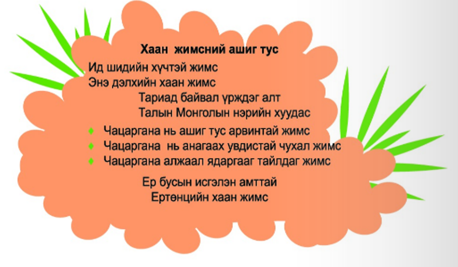 Мэдлээ | Цахим контент
